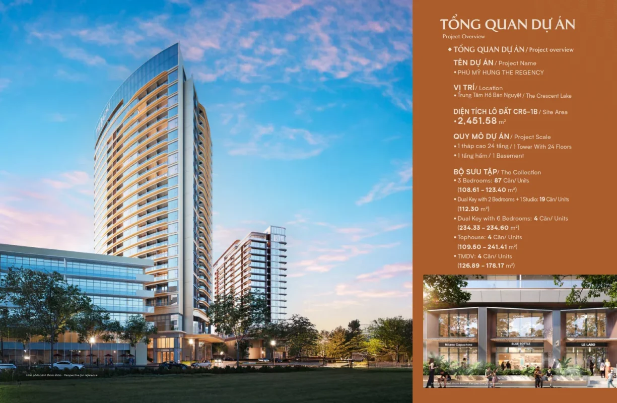 The Regency Phú Mỹ Hưng Quận 7 | Giá Bán, Mặt Bằng, Tiến Độ 2026 29 Thông tin tổng quan The Regency